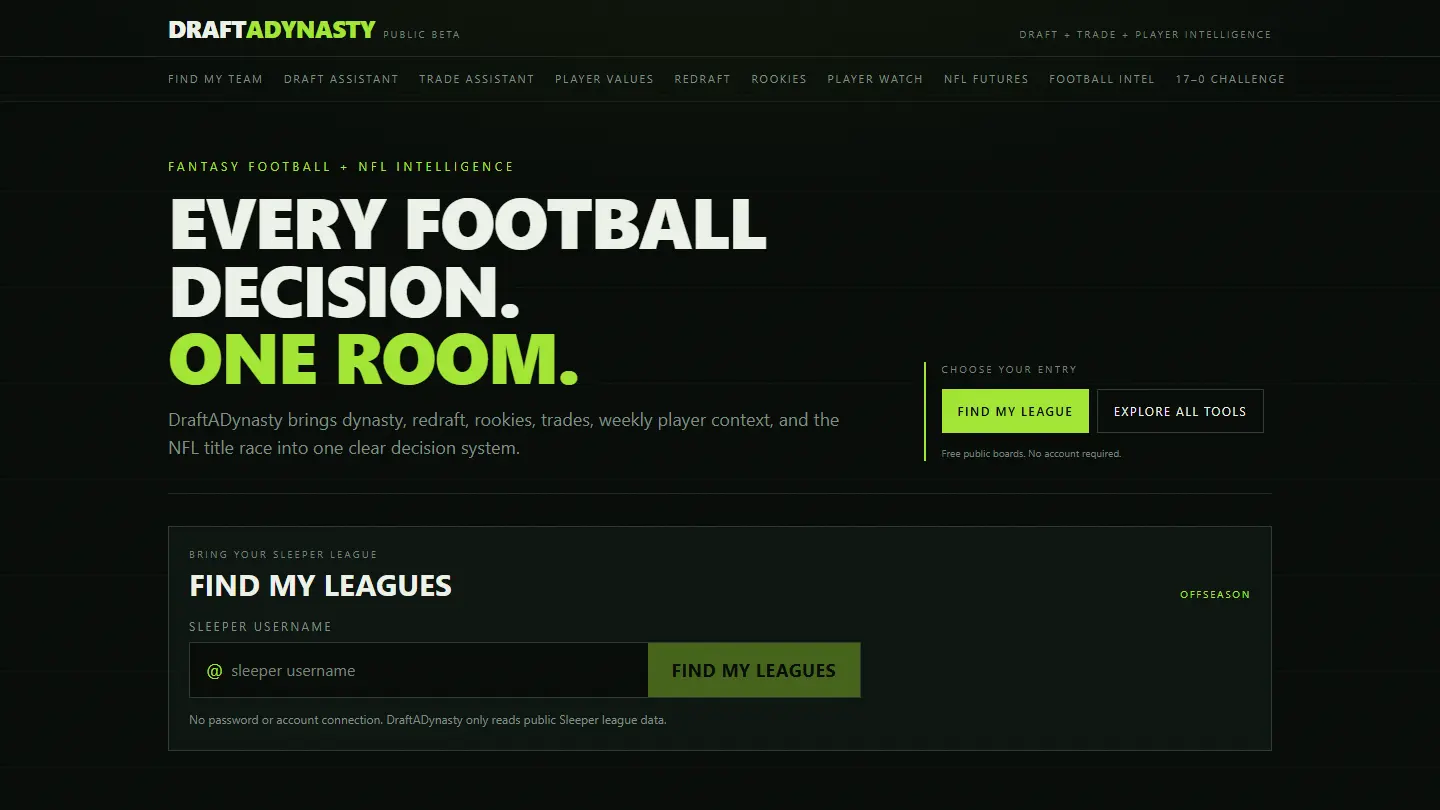 DraftADynasty — live product screenshot